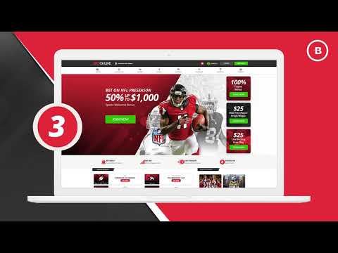 Image for BetOnline Poker